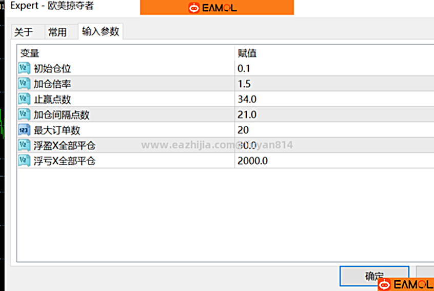 欧美掠夺者EA,拔头皮单量大,带强止损设置,不爆仓
