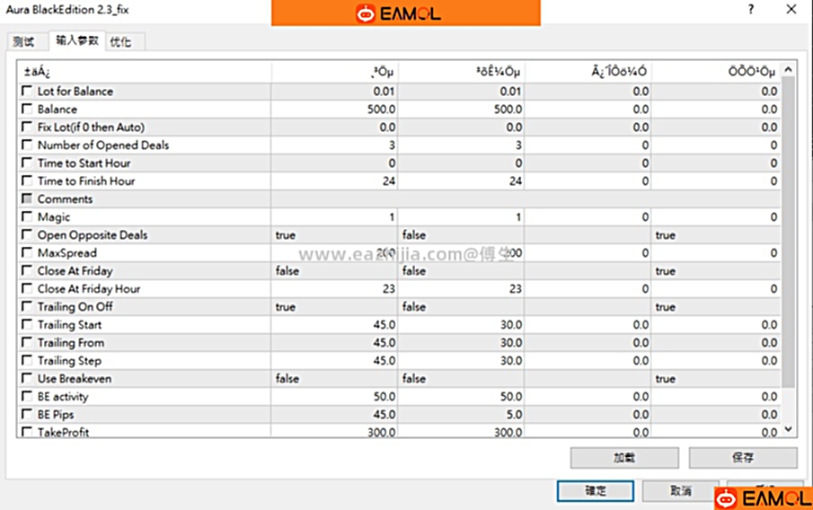 【Aura Black黄金EA2.3】单单自带止盈止损 全自动交易,非常稳定