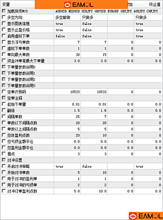 神猴刷单,经过优化和带单模式,效果比之前更好更稳定