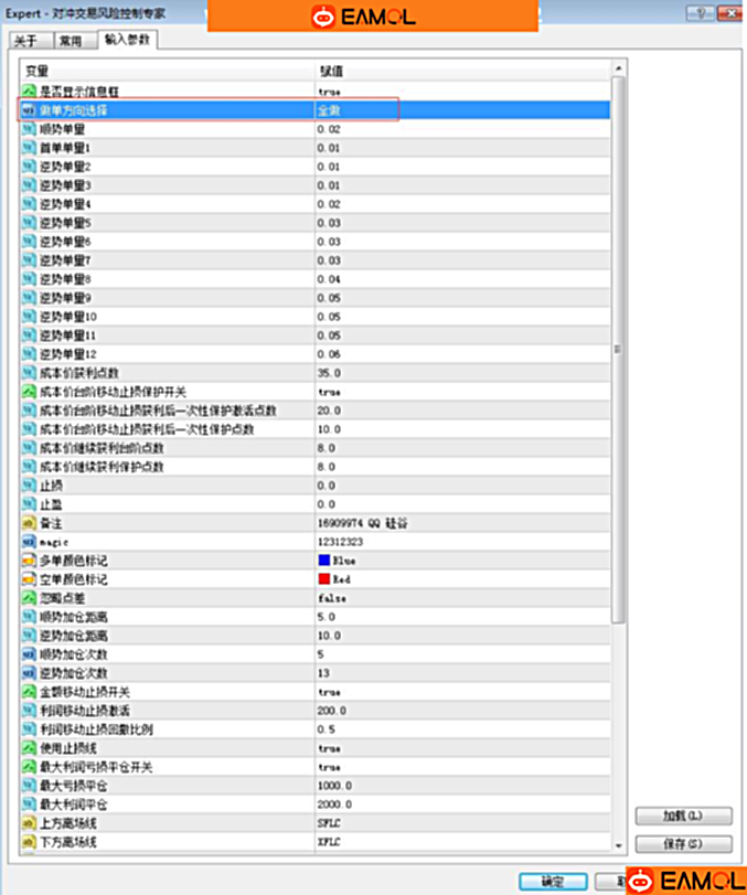 对冲风险控制专家EA