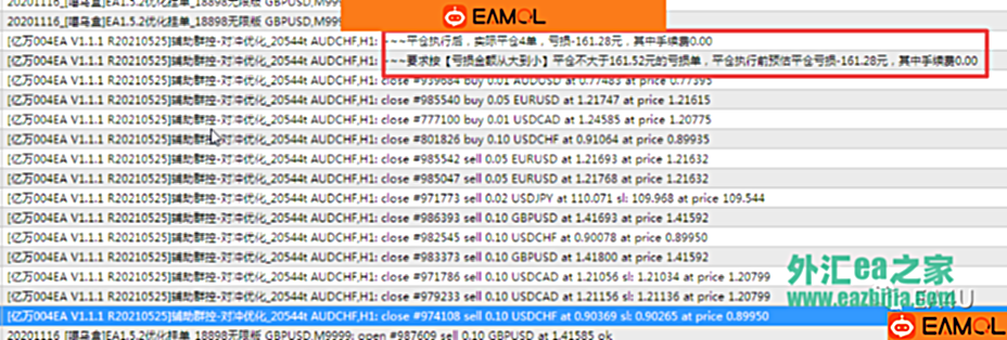 辅助群控_全局对冲EA