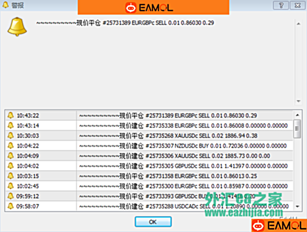 辅助群控_全局对冲EA