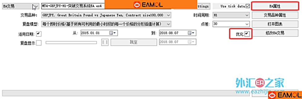 外汇ea优化教程,寻找最优参数