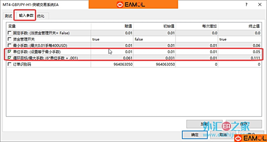 外汇ea优化教程,寻找最优参数