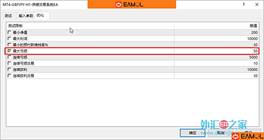 外汇ea优化教程,寻找最优参数