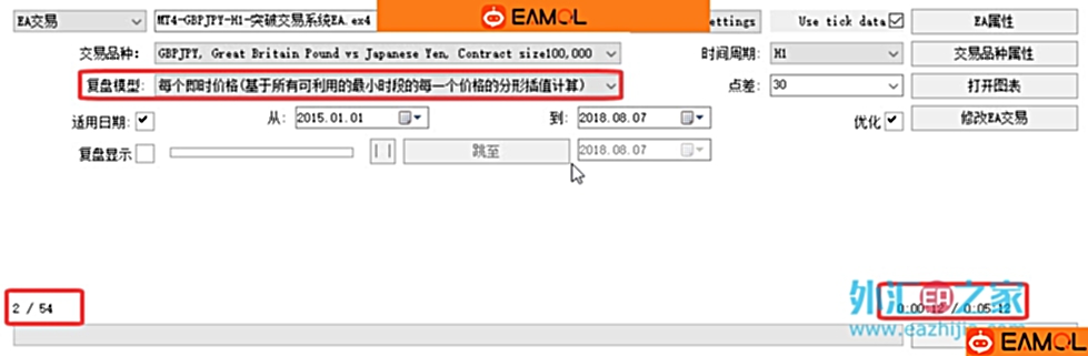 外汇ea优化教程,寻找最优参数