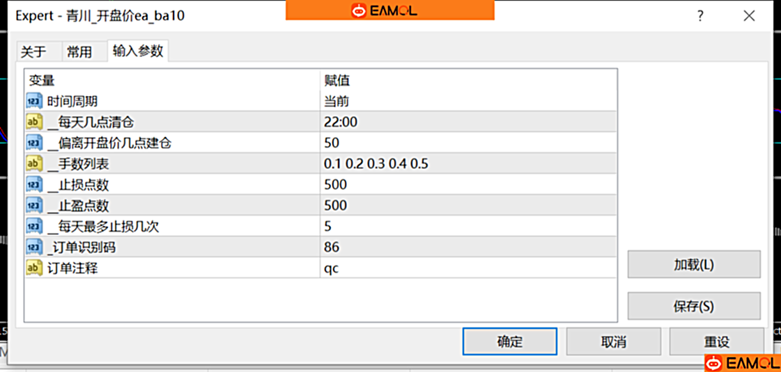 【根据开盘价交易的EA】根据每日开盘价浮动多少点开仓的EA