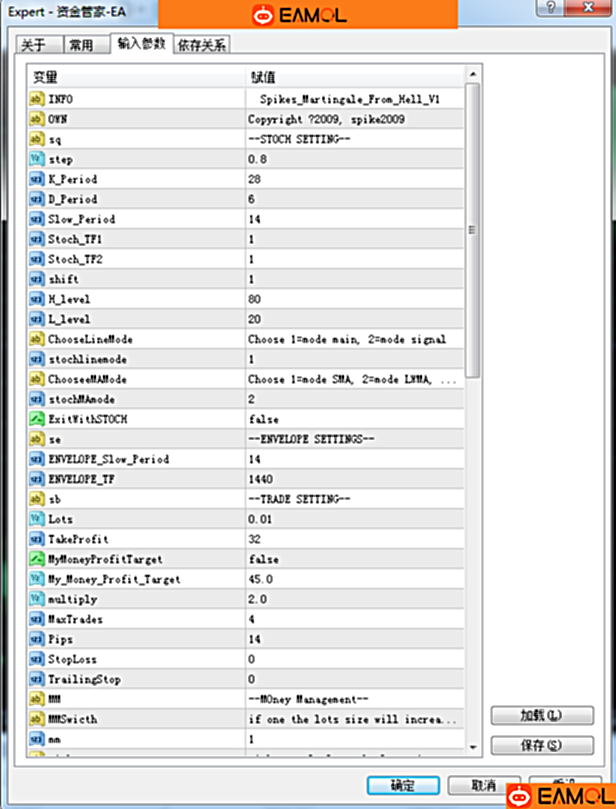 【双龙对决-EA】黄金18000点范围内,K线任意驰骋,抗单边能力极强,盈利稳定!