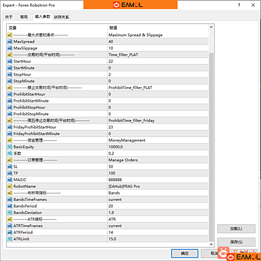 【Forex Robotron Pro(FRAS Pro)】价值几千美金的商业EA,根据布林带做单,效果非常不错