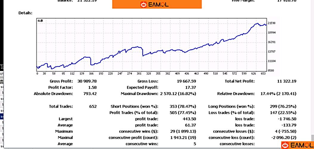 【圣杯lifetruth】lifetruth EA,也有人称之为圣杯EA