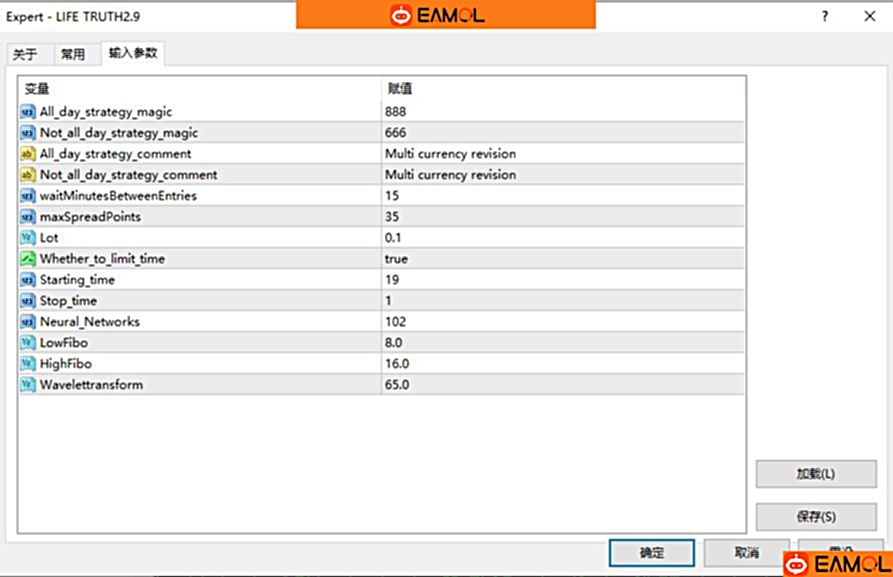 【圣杯lifetruth】lifetruth EA,也有人称之为圣杯EA