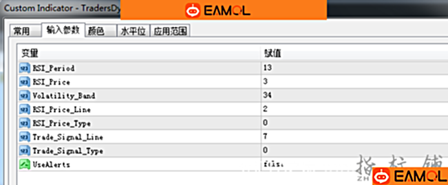 入场出场外汇MT4指标Traders Dynamic Index