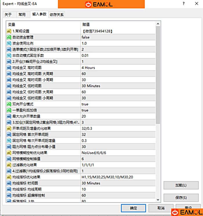 【均线金叉EA】简单易懂的策略,适合趋势行情