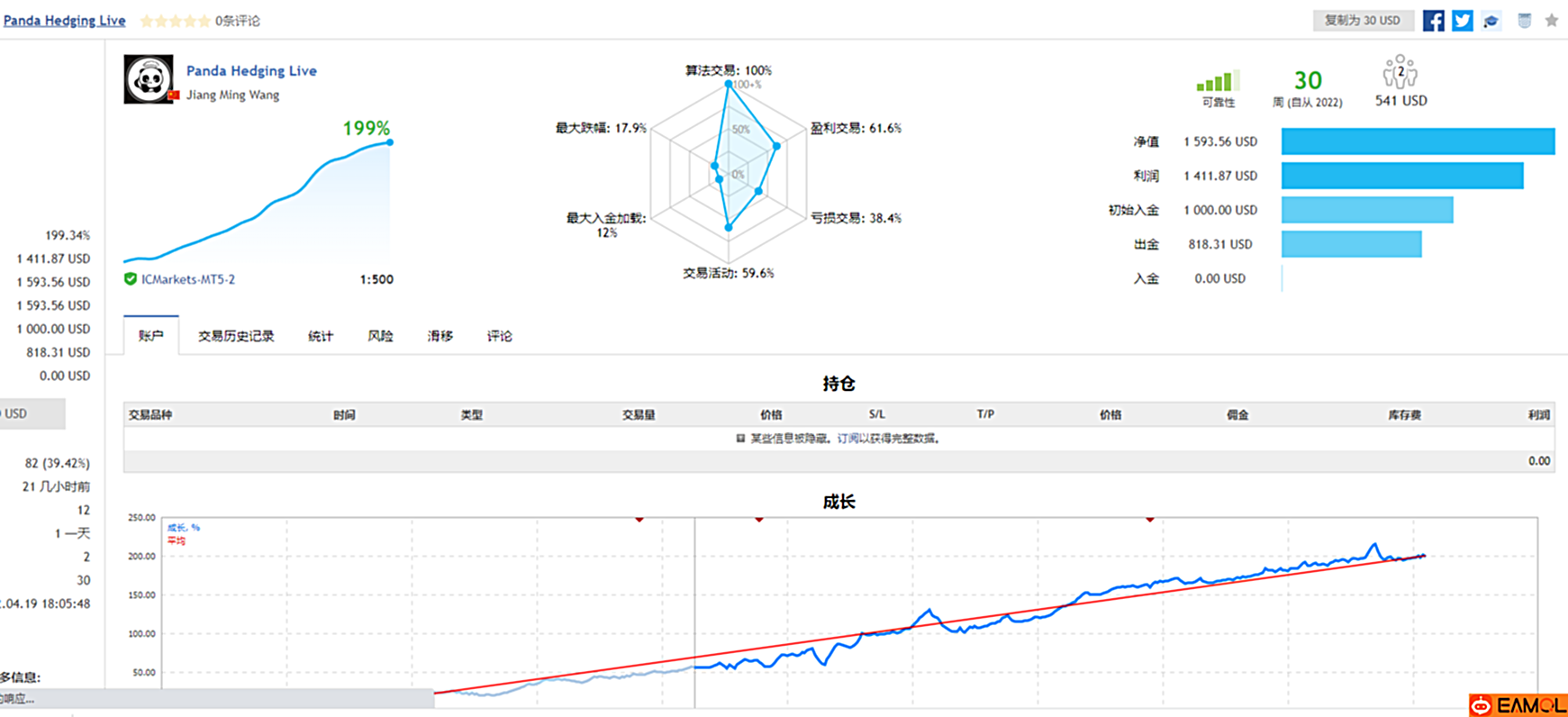 【Panda Hedging 1.62 熊猫对冲 dll版本】极影优化版本 支持回测