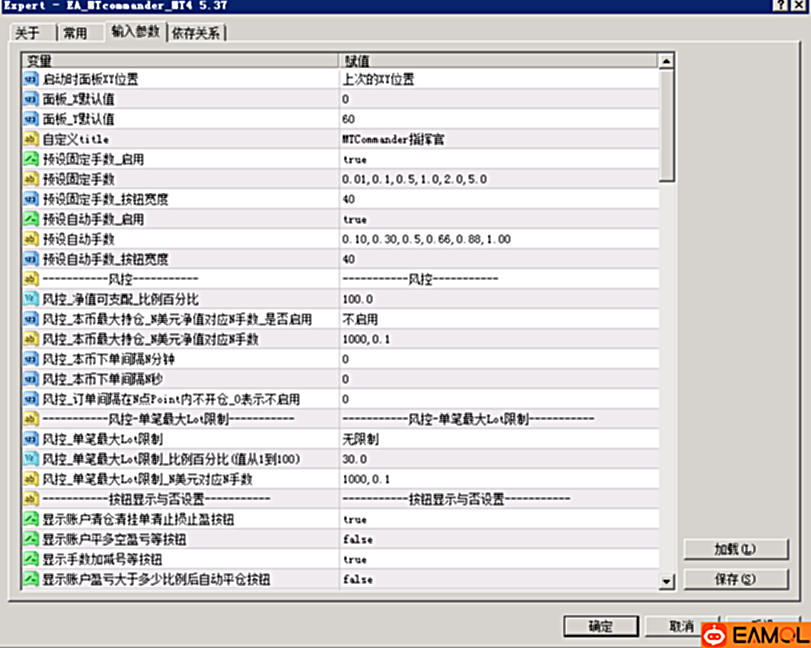 【最牛一键下单EA系列】一键下单,挂单,风控,盈亏统计