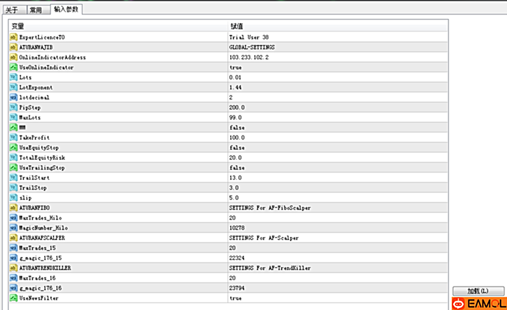 【Scalper_Expert】测试了那么多ea,我觉得最好用的还是这个 Scalper,无限制版,给你带来稳稳的幸福!