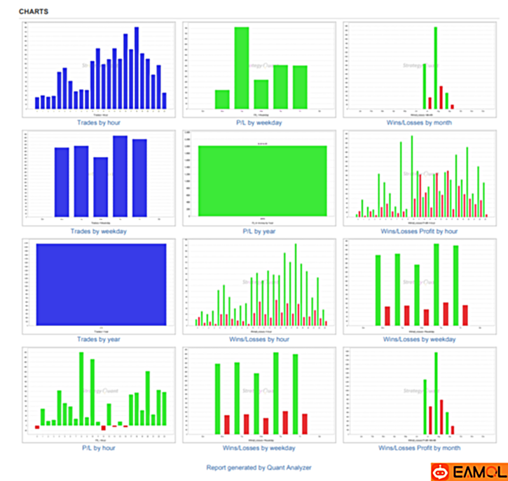 【Scalper_Expert】测试了那么多ea,我觉得最好用的还是这个 Scalper,无限制版,给你带来稳稳的幸福!
