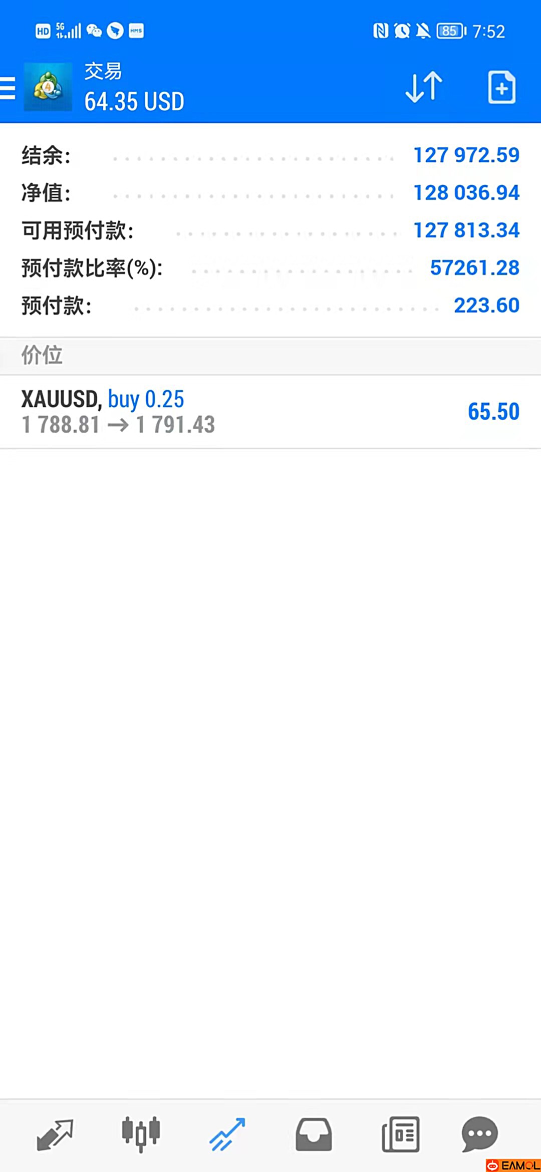 【AK47】马丁策略参数优化结果