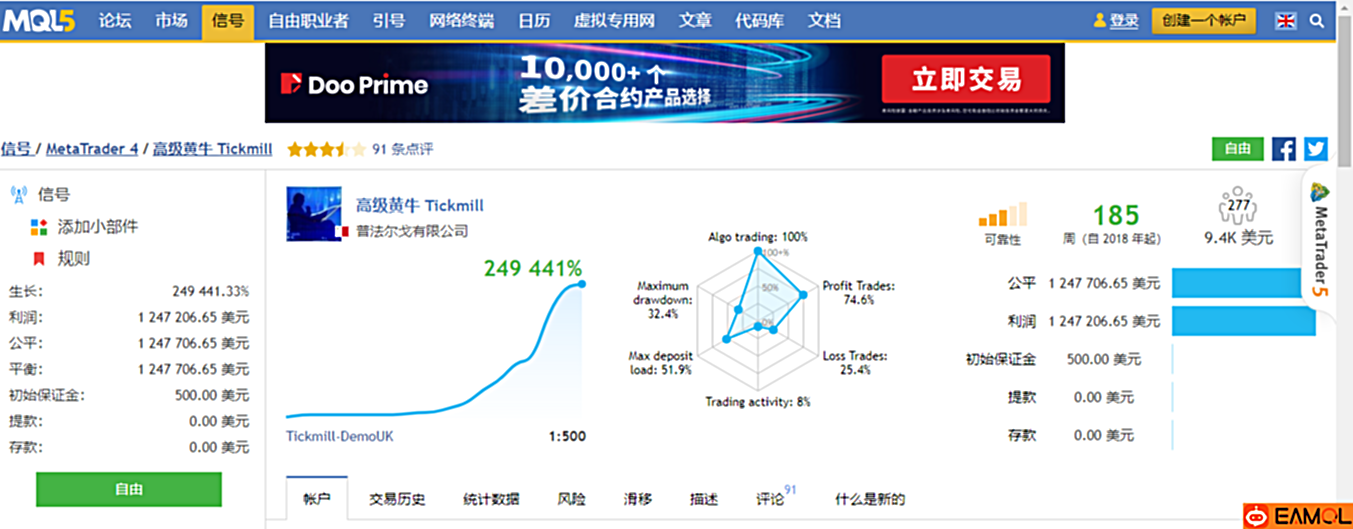 【Advanced Scalper 1.58】Advanced Scalper 1.58