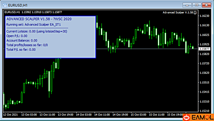 【Advanced Scalper 1.58】Advanced Scalper 1.58