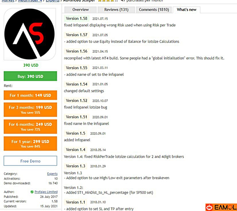【Advanced Scalper 1.58】Advanced Scalper 1.58