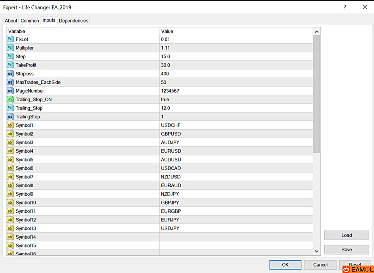 【LIFE CHANGER EA】Holygrail 97% Accurate / 50% Per Month