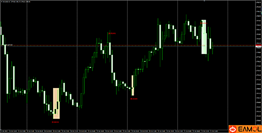 【合纵驰汇SYSTEM】MS2.3(mighty storm) 趋势为王