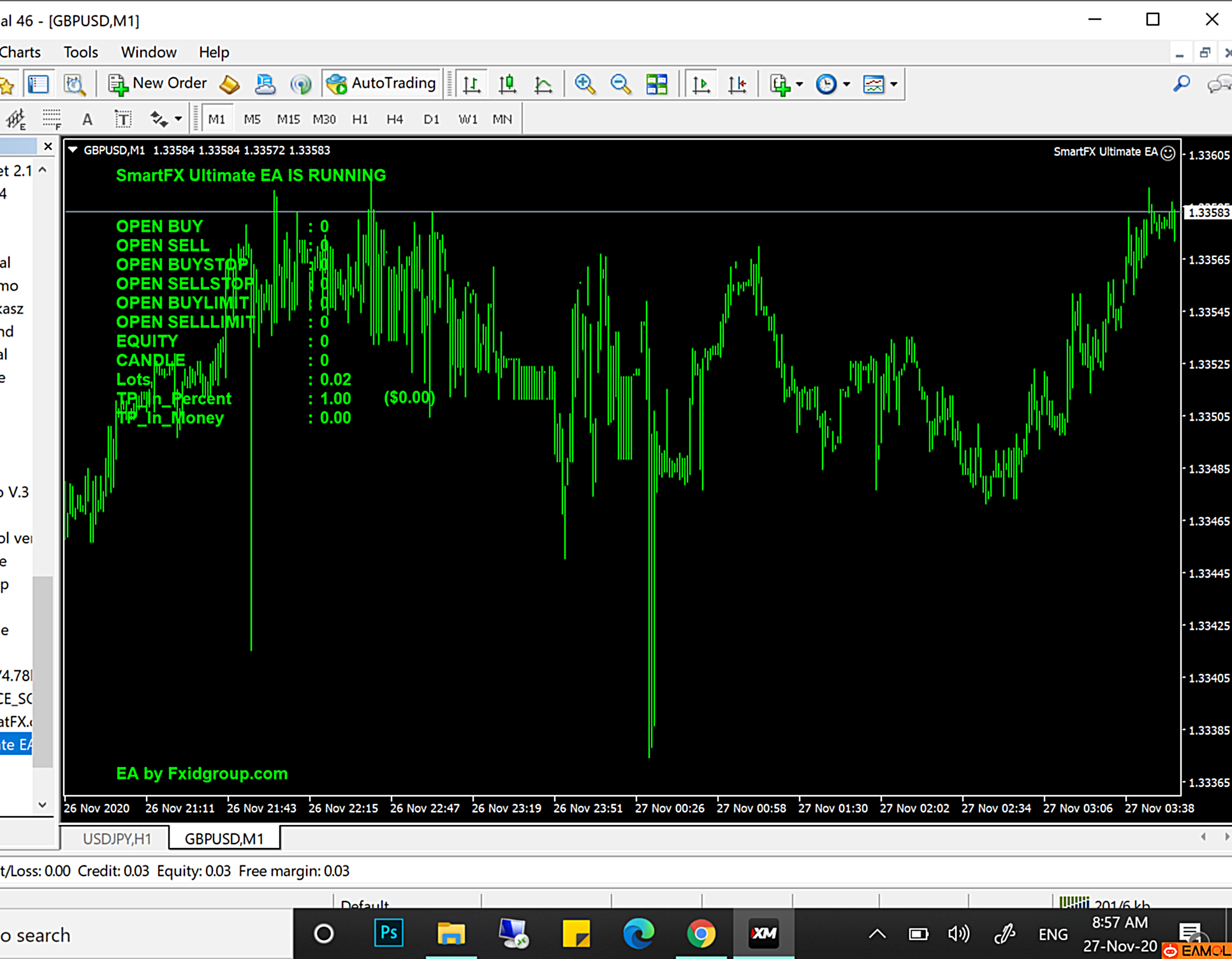 【SmartFX ULTIMATE EA 】Profitable Scalping