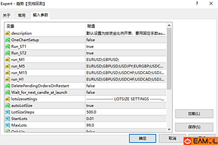 【藤蔓趋势-EA】每单带止损止盈,不怕大行情,风险可控,小资金可以操作