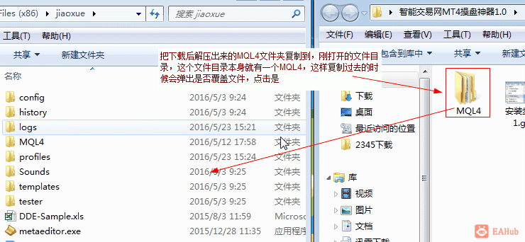 【智能EA操盘神器】自动画线和手工画线