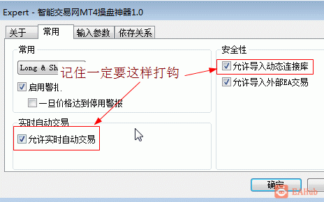【智能EA操盘神器】自动画线和手工画线