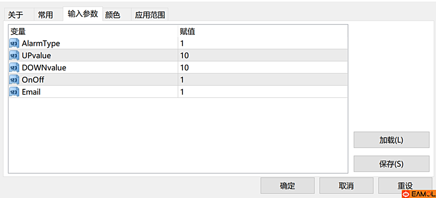 【神笔趋势线报警器】内部会员终极优化版-外汇黄金交易EA指标工具