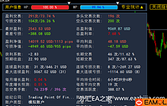 【自由女神v1.01】安全稳定,可免费试用!