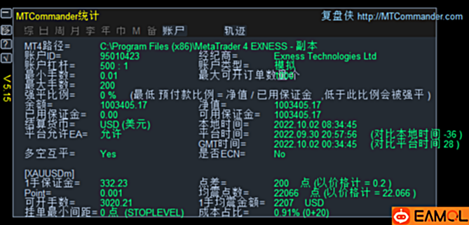 【 浮动 盈亏 MTDriver MT4/MT5 统计指标】MTDriver 浮动盈亏统计指标V5.15最终版本,不再维护!