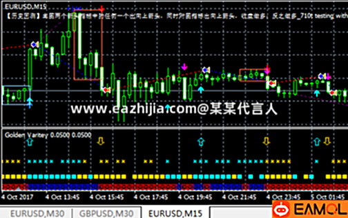 主图两个箭头指标中的任何一个出向上箭头,同时附图指标出向上箭头,收盘做多;反…