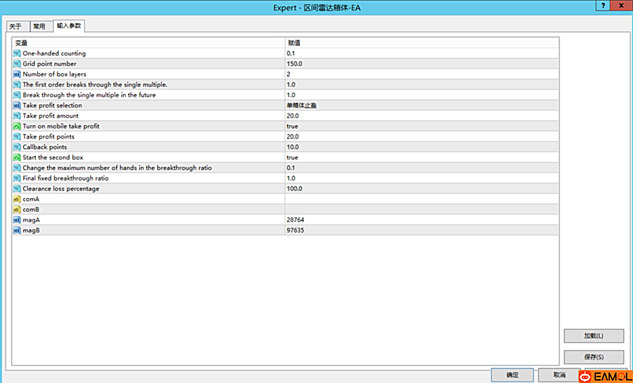 【区间雷达箱体EA】精准捕捉震荡行情,解放交易者双手!‘无限制版本’需要源码可联系博主!!!