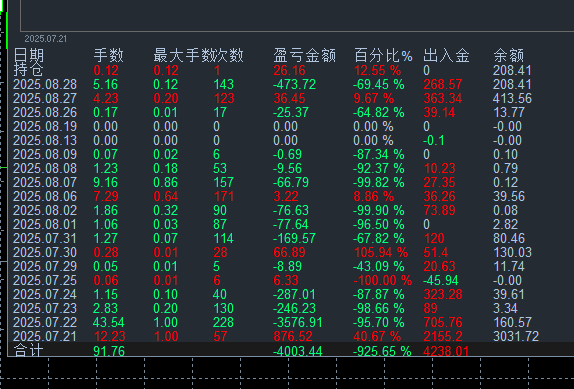 靖超超