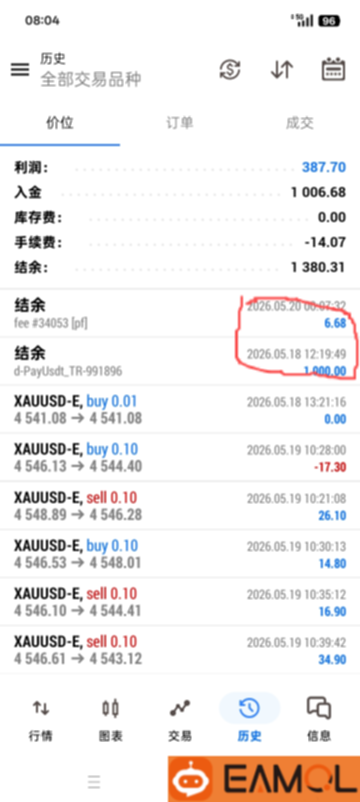 推盘稳定推进，盈利能