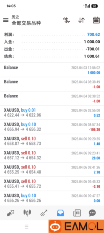 我们有澳洲推盘，你们