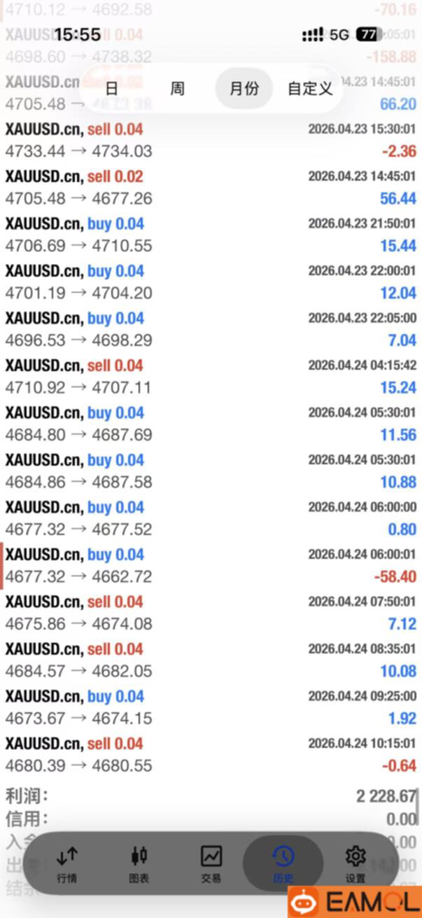 一单一结 人工＋ea